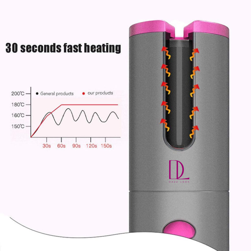 Cordless Automatic Hair Curler